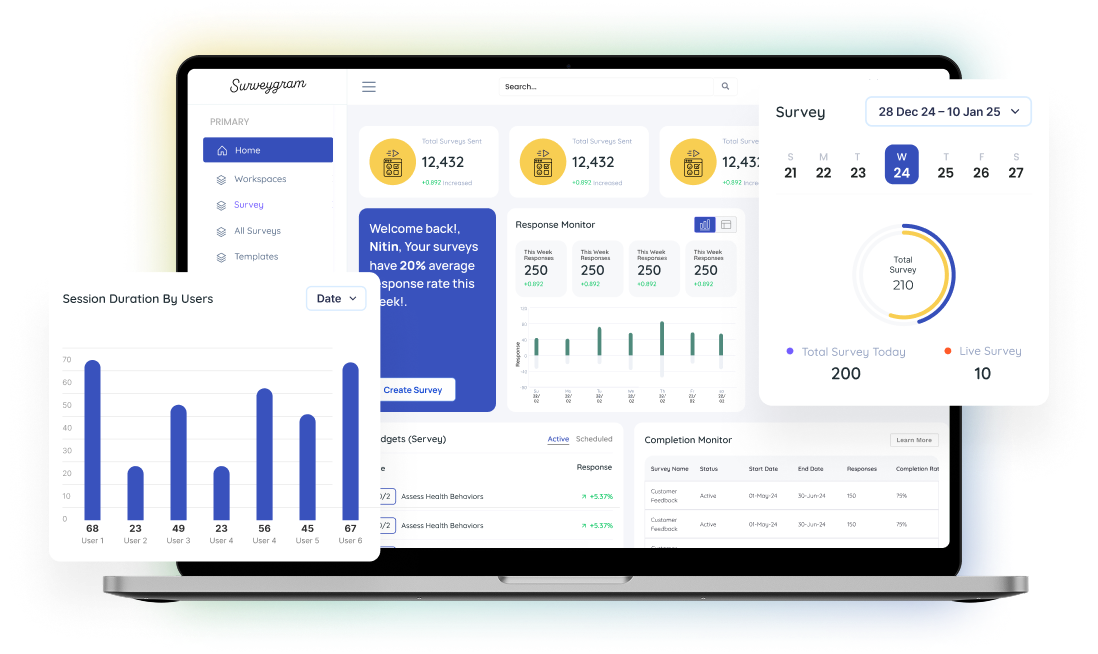 Surveygram Dashboard